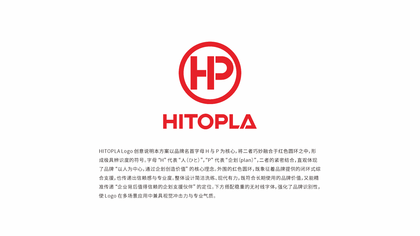 HITOPLA的logo设计